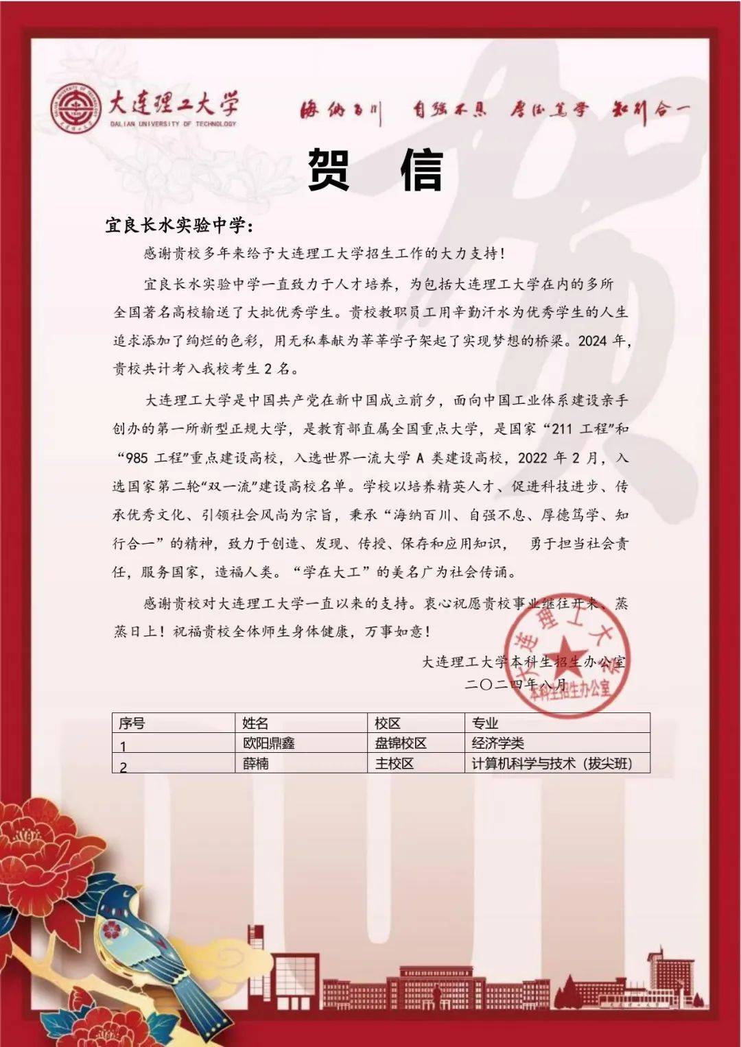 大连理工大学是什么学历