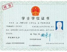 上海华东理工大学毕业证