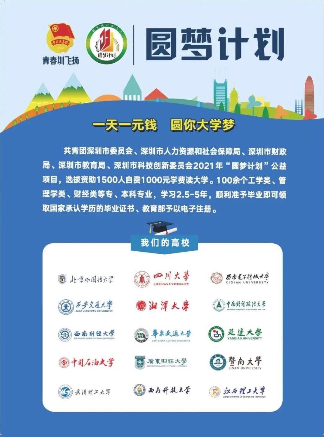 中国石油大学毕业证高清图