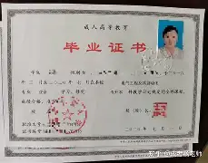 兰州大学含金量如何