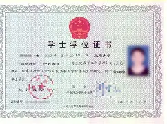 兰州大学含金量如何