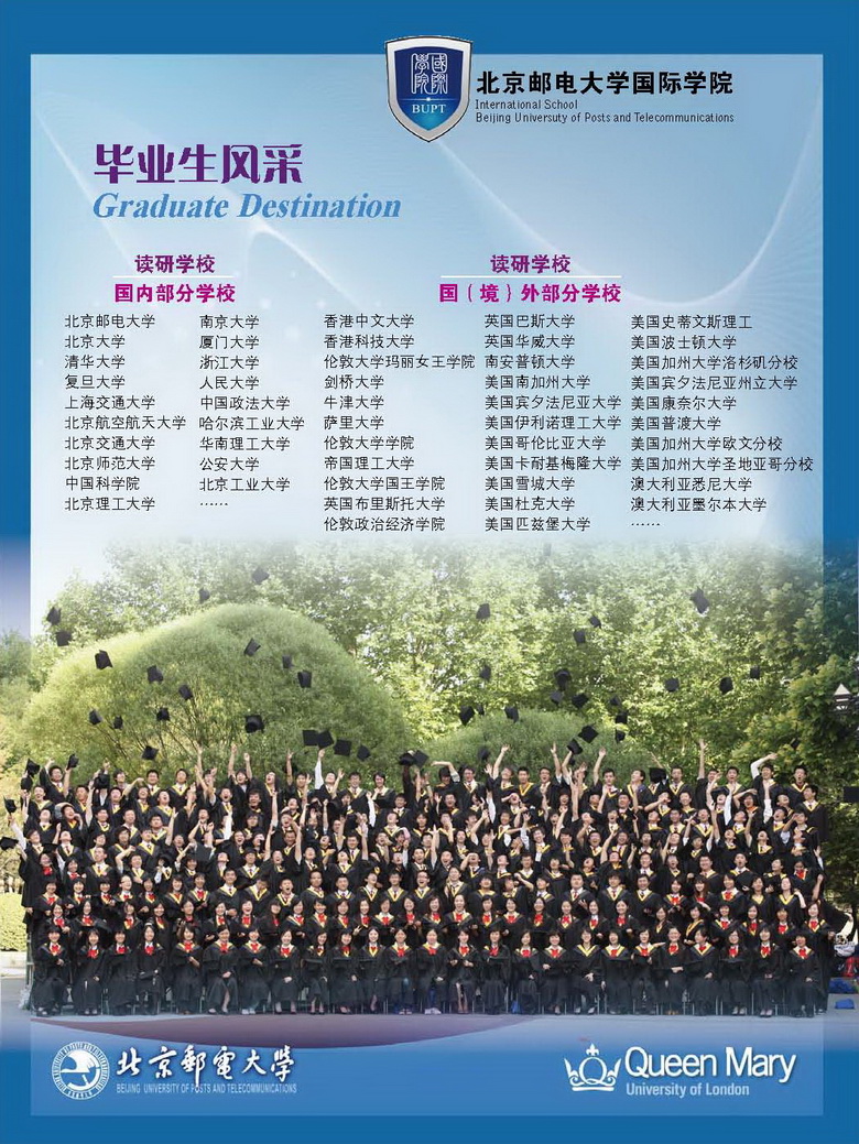 北京邮电大学有大专吗